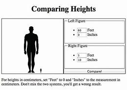 Image result for How to Write Height