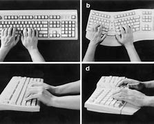 Image result for Keyboard Typing Finger Position