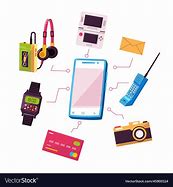 Image result for Picture of Things Cell Phone Replaced