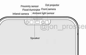 Image result for Pics of Apple iPhone Front