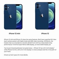 Image result for iPhone 12 Và 12 Mini