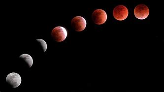 Image result for Red Blood Moon 2018