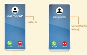 Image result for Caller ID Name