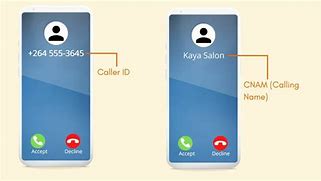 Image result for Cell Phone Caller ID