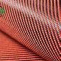 Image result for Aramid Knitted Fabric
