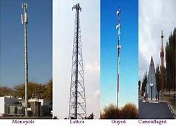 Image result for Different Types of Cell Towers