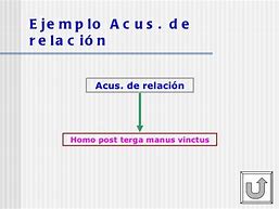 Image result for acusatibo