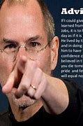 Image result for Steve Jobs Presentation.ppt