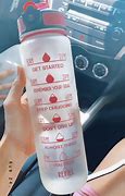 Image result for The Water Bottle That Says to Drink at the Time