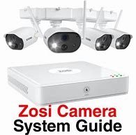 Image result for Zosi Camera Symbol