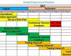Image result for Project Completion Timeline Template