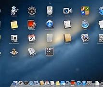 Image result for Mac OS Desktop Components