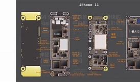 Image result for Diagram and Explanation of iPhone 13