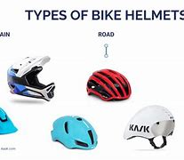 Image result for Bike Helmet Template