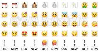 Image result for New Update Emojis