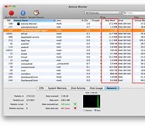 Image result for Mac OS X Screen