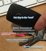 Image result for Give Me My Keys