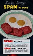 Image result for Spam Brand