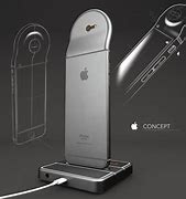 Image result for Future iPhone Humerous