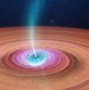 Image result for Plasma Universe
