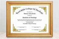 Image result for Doctorate in Theology Citation Sample