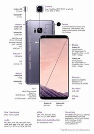 Image result for Samsung Galaxy S8 Plus Color