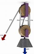 Image result for 24 Inch Pulley