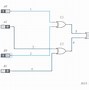 Image result for 2-Bit Magnitude Comparator Circuit