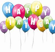 Image result for Cell Phone Balloons Birthday Wishes