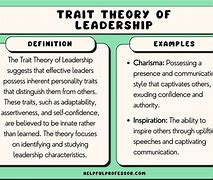 Image result for Trait Leadership Theory