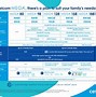 Image result for Celcom Prepaid Unlimited