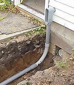 Image result for Underground House Wiring