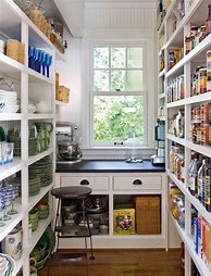 Image result for Pantry Layout