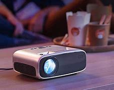 Image result for Philips Products