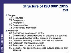 Image result for ISO 9001 Topics