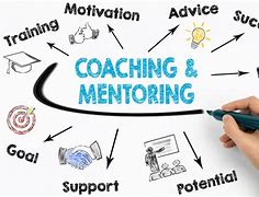 Image result for Workplace Coaching
