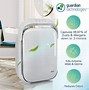 Image result for Air Purifier History