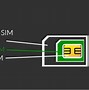 Image result for Sim Tray PNG