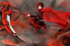 Image result for Red Anime Wallpaper Animated