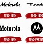 Image result for Motorola Logo History