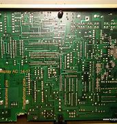 Image result for LCD Dot Screen Issues