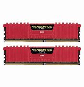 Image result for RAM PC