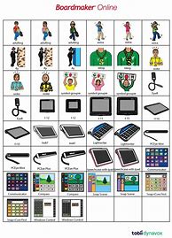 Image result for AAC Device People Symbol