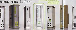 Image result for Xbox 360 Protoypes