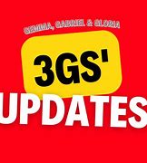 Image result for 3GS Company