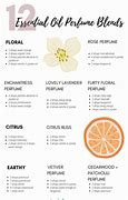 Image result for Essential Oil Blends with Patchouli