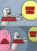 Image result for Brain Talking Meme