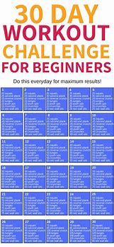 Image result for Beginner Workout Weight Loss