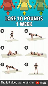 Image result for Lose Weight Fast Exercise