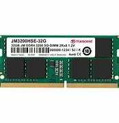 Image result for 3200 MHz RAM
